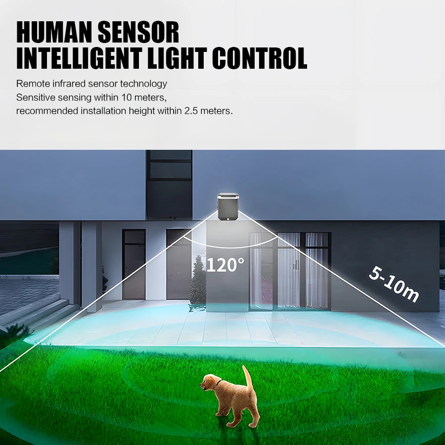 Solar Motion Sensor Wall Light – Outdoor LED IP65 Security Light for Patio/Garage