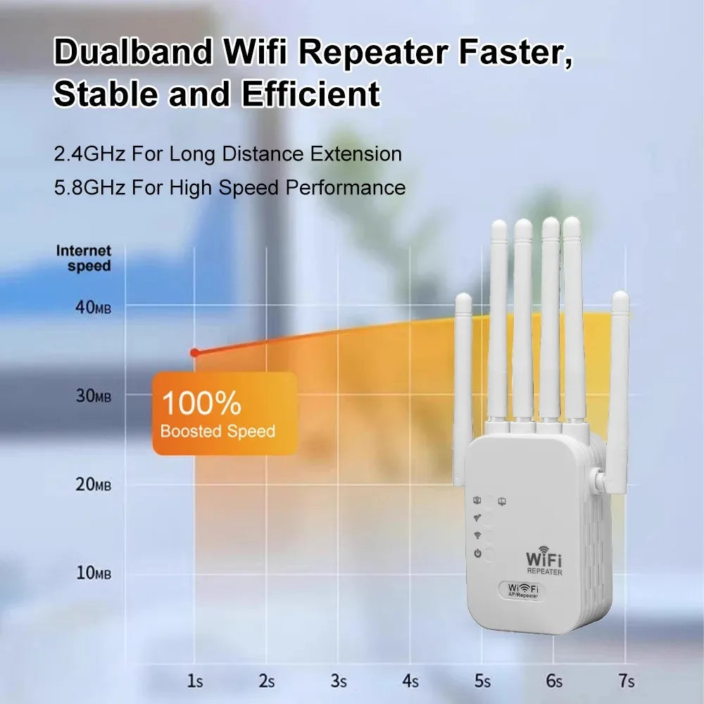 Moktan Sabai 1200Mbps Dual Band WiFi Extender Signal Booster Repeater 2.4G 5G