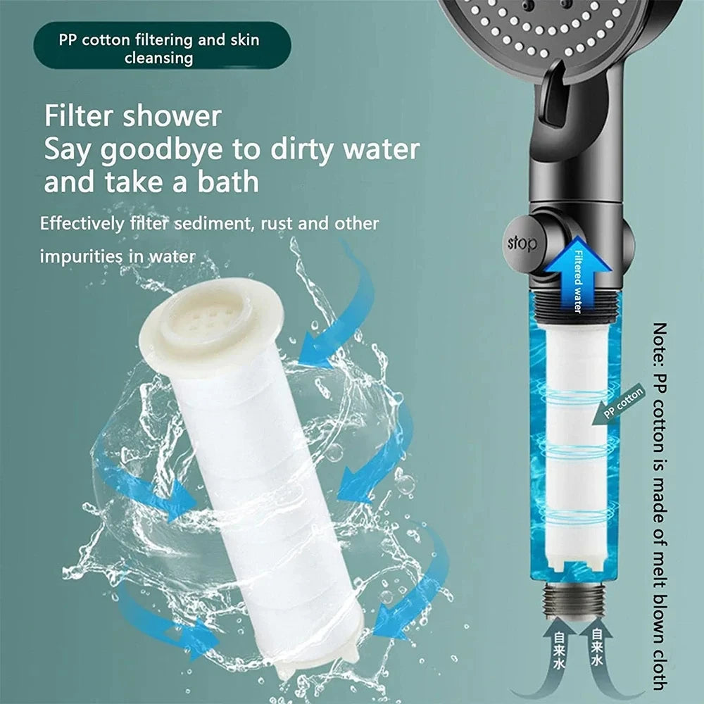 Moktan Sabai High Pressure Water Saving Shower Head Handheld with 10 Spray Modes Filter Nozzle