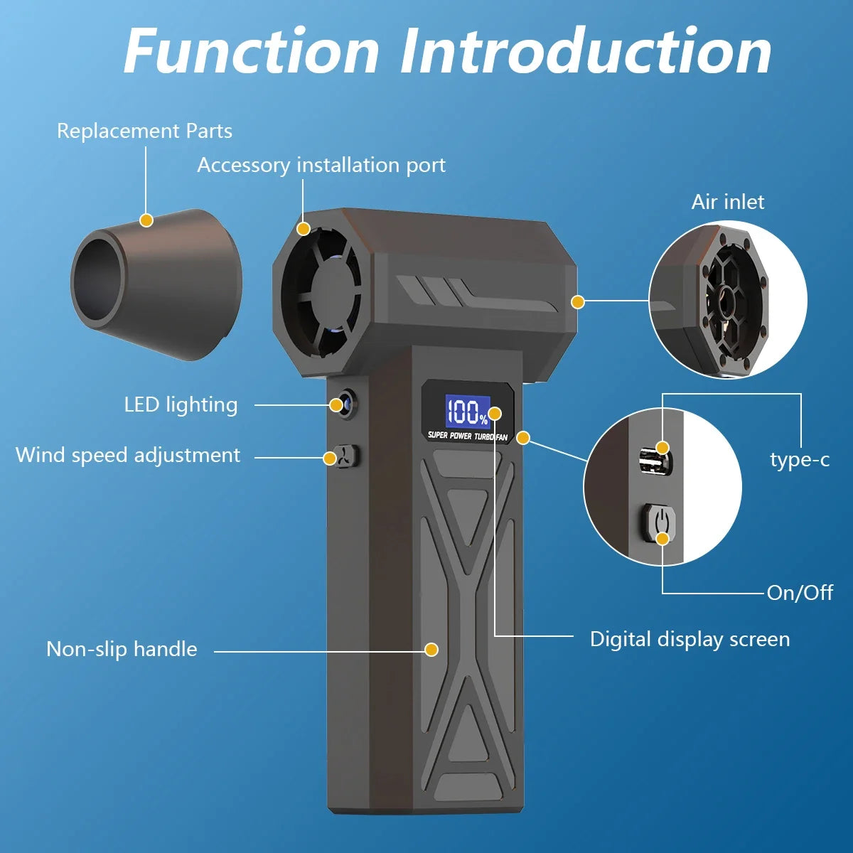 Moktan Sabai P70 Air Duster 110000RPM Turbo Blower – Cordless Compressed Air Cleaner with LED