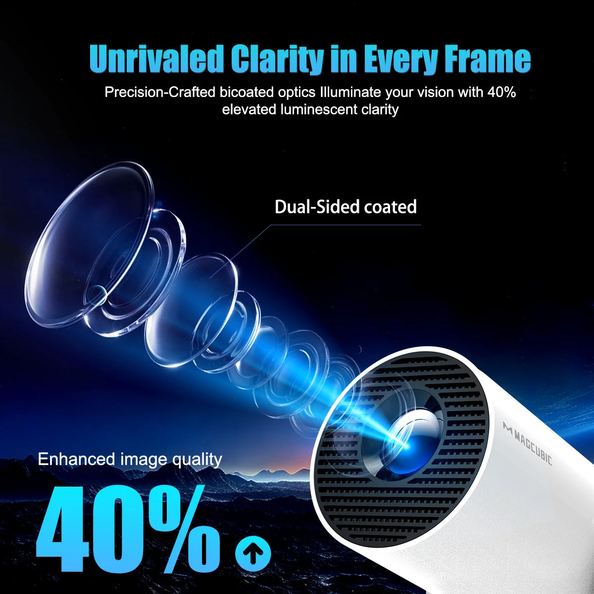 Moktan Sabai 8K HD Portable Projector with WiFi6 BT5.0 Android Home Theater Outdoor Cinema