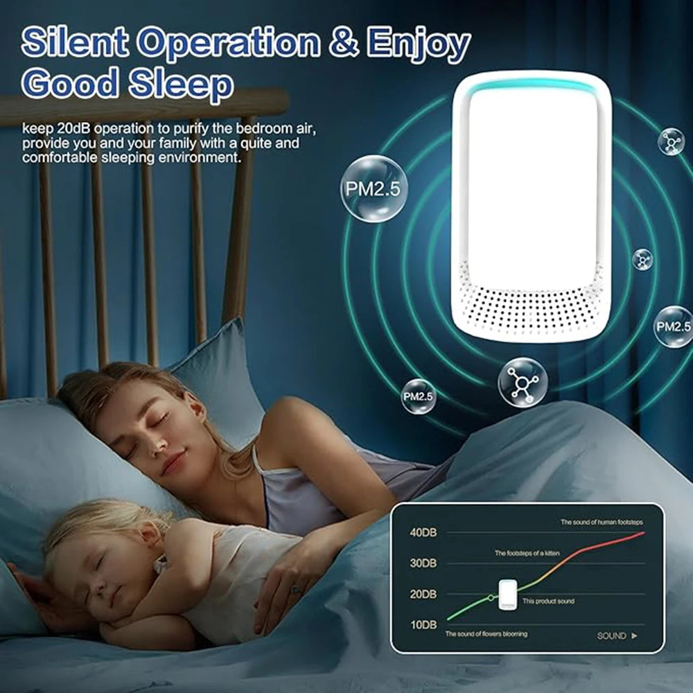Moktan Sabai Portable Mini Air Purifier Negative Ionizer for Home Office Pets Odor Smoke
