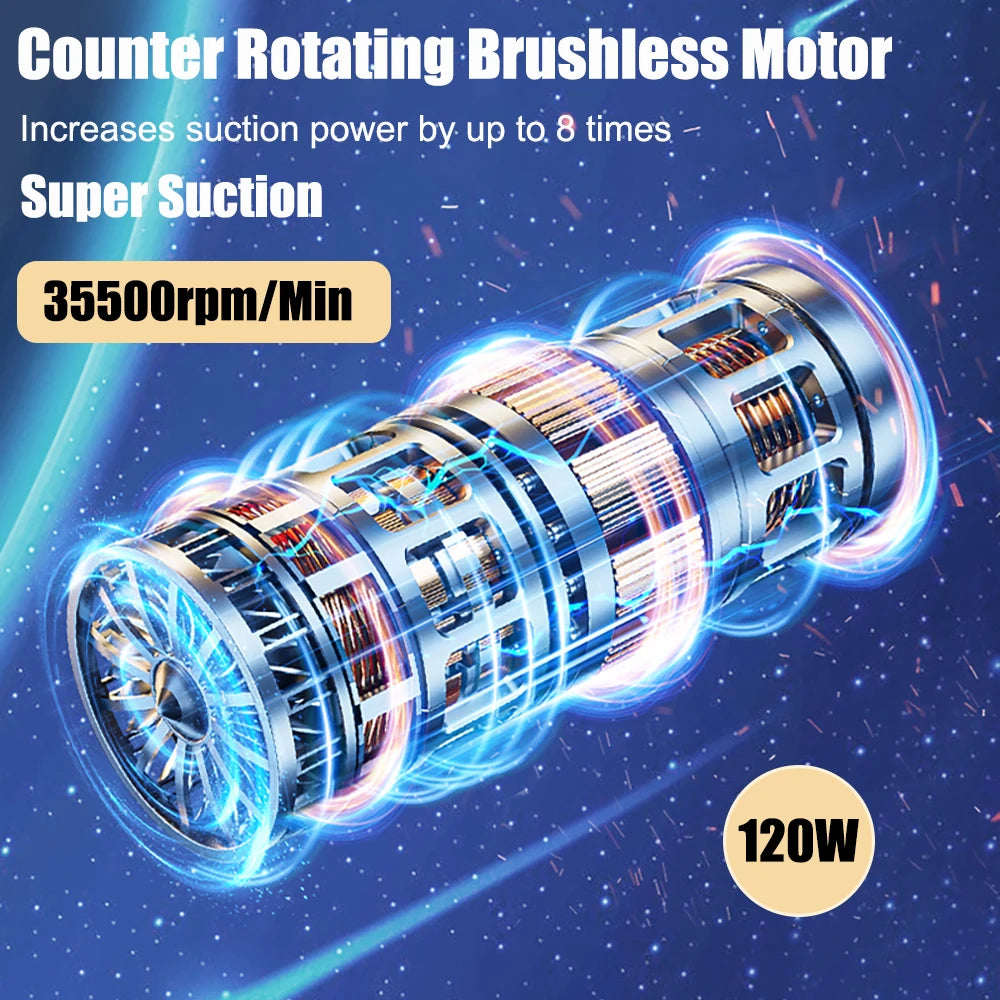 Moktan Sabai Car Handheld Vacuum Cleaner – 95000PA High Power Wireless Cordless Cleaner