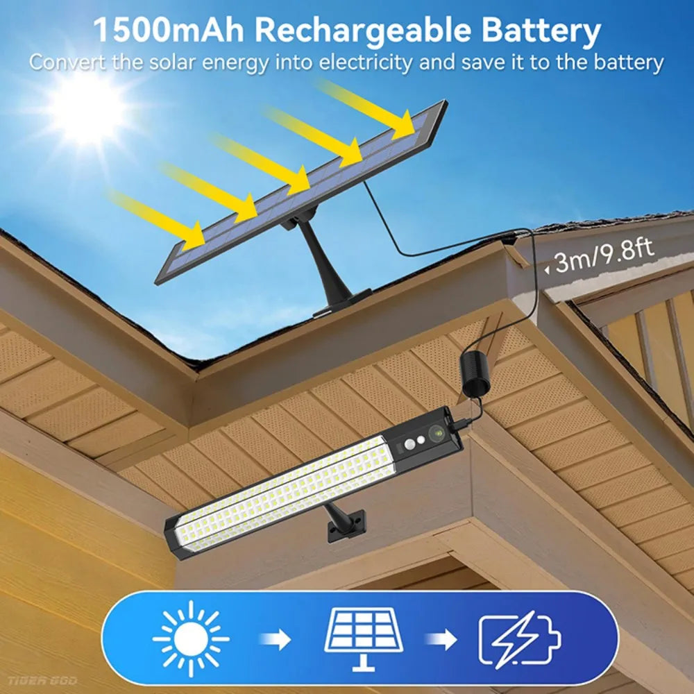 Solar Motion Sensor LED Wall Light Waterproof Outdoor Security Yard Fence Lamp