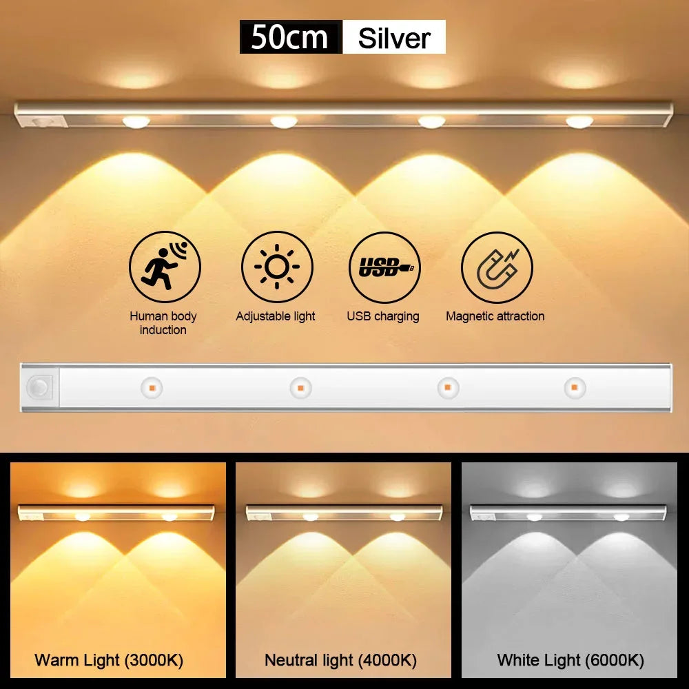 Moktan Sabai Motion Sensor Light Wireless USB LED Night Light for Under Cabinet Lighting 3 colors in one Lamp