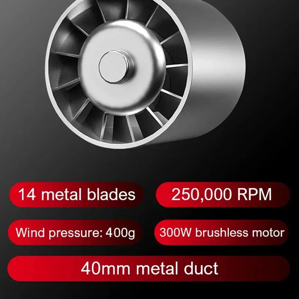 Moktan Sabai 400000RPM Turbo Air Duster M18 Brushless Jet Fan Blower Electric Dust Cleaner Type-C