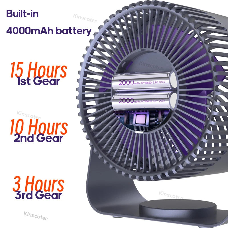 Moktan Sabai Portable Fan | Battery Operated Personal Fan with 4000mAh Rechargeable Battery | Lightweight Design for Indoor and Outdoor Cooling