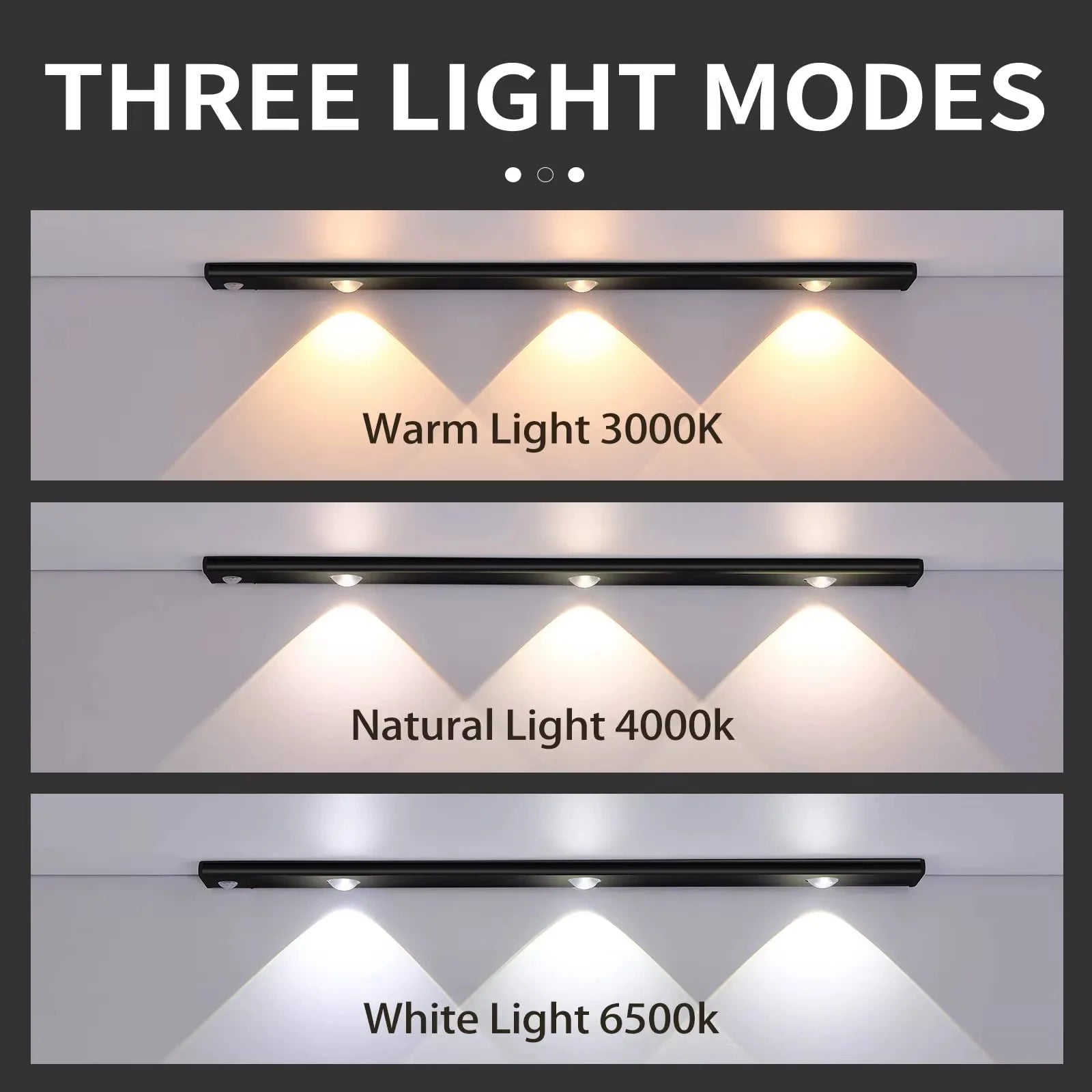 Moktan Sabai Motion Sensor Light Wireless USB LED Night Light for Under Cabinet Lighting