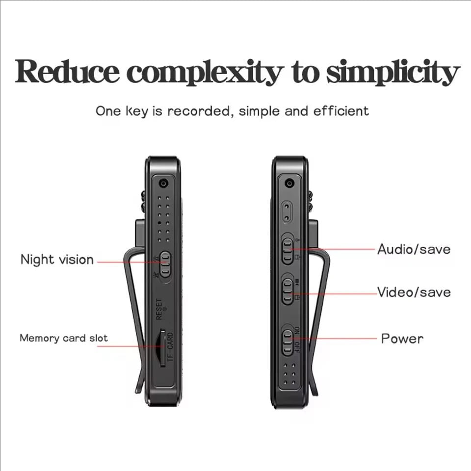 Moktan Sabai 1080P HD Mini Camera – Portable Digital Video Recorder with Night Vision & Infrared