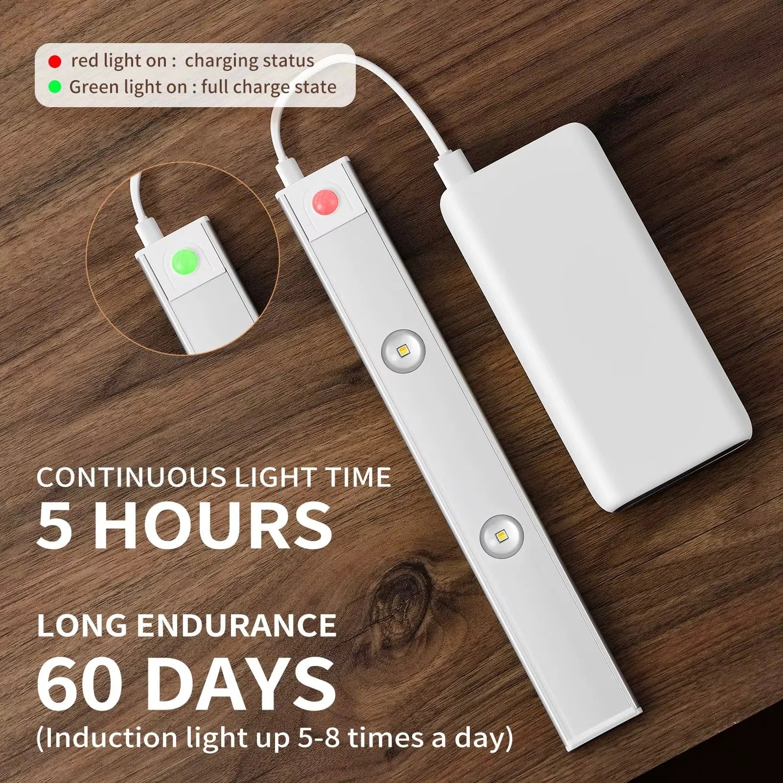 Moktan Sabai Motion Sensor Light Wireless USB LED Night Light for Under Cabinet Lighting