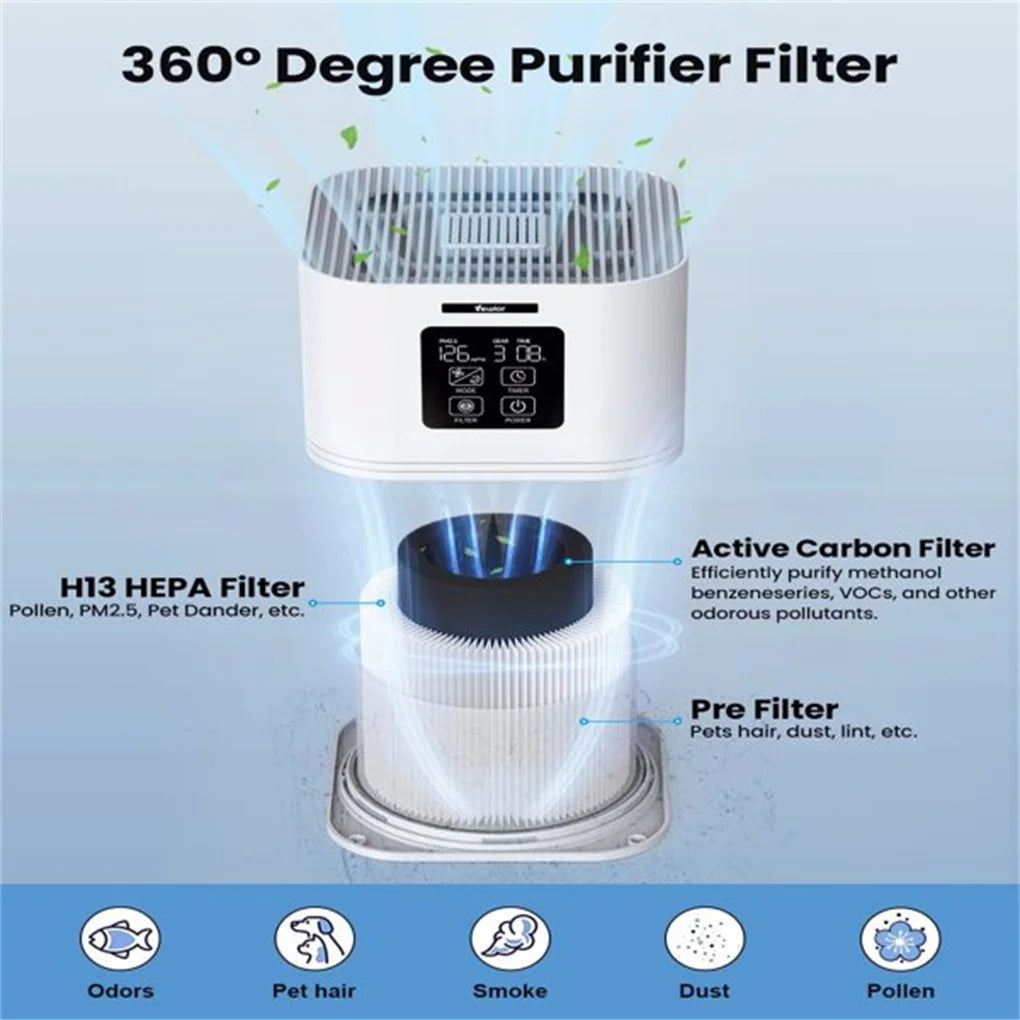 Moktan Sabai 2 in 1 Air Purifier H13 HEPA with Aromatherapy for Allergies Pets Odor