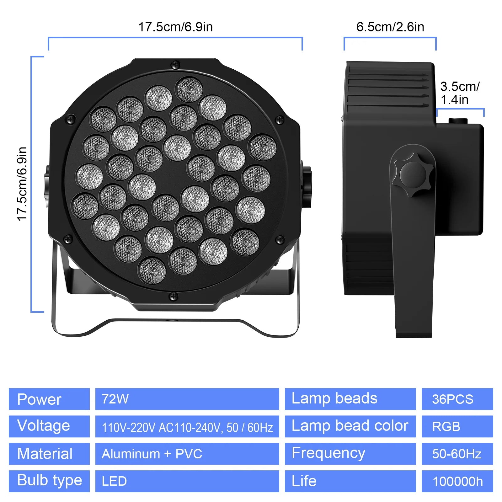 Moktan Sabai RGB Par Lights 36LED Stage Lighting – DMX512 Uplights for DJ, Party, Wedding Events