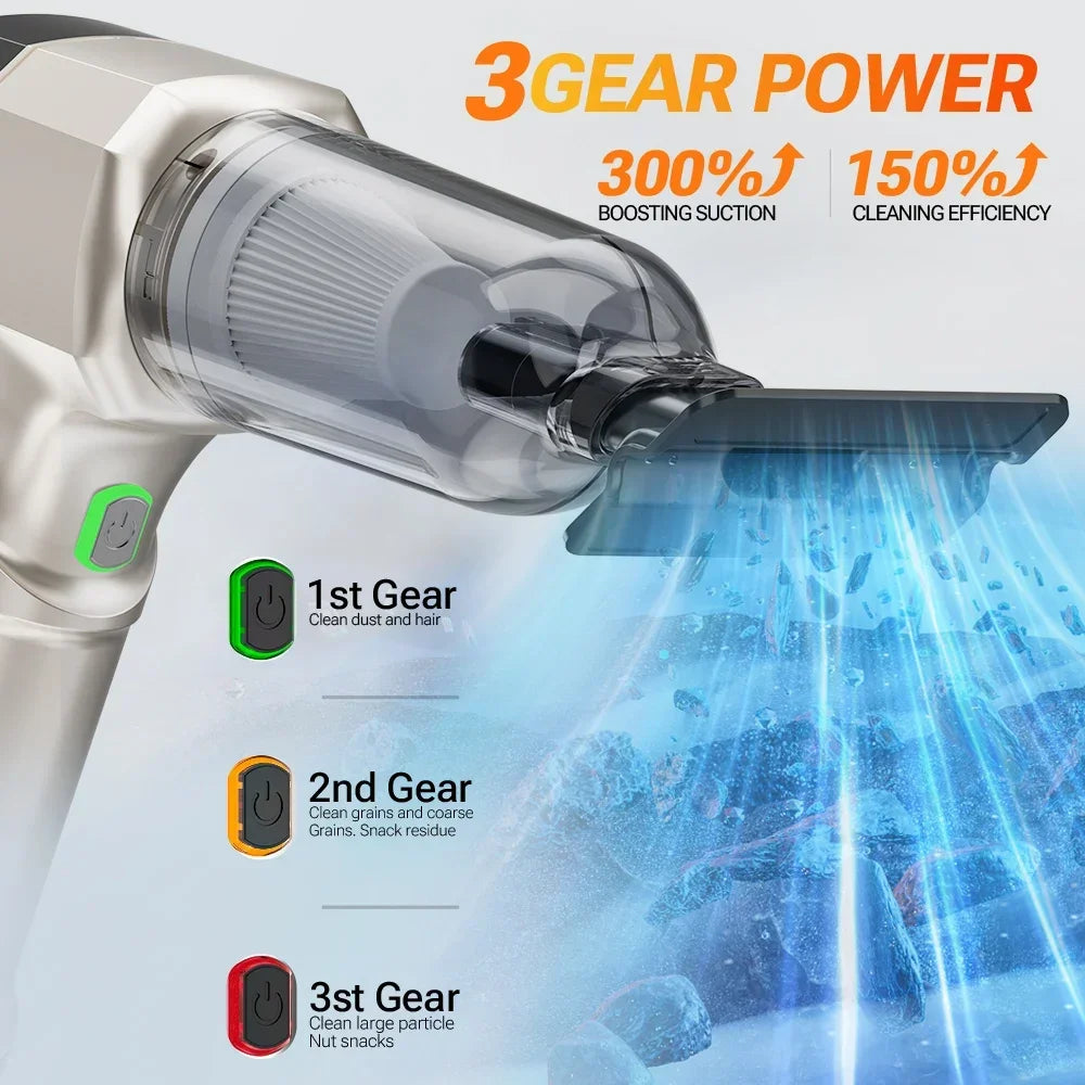 High Pressure Cordless Car Vacuum Cleaner Powerful Wireless Mini Vacuum