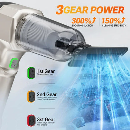 High Pressure Cordless Car Vacuum Cleaner Powerful Wireless Mini Vacuum