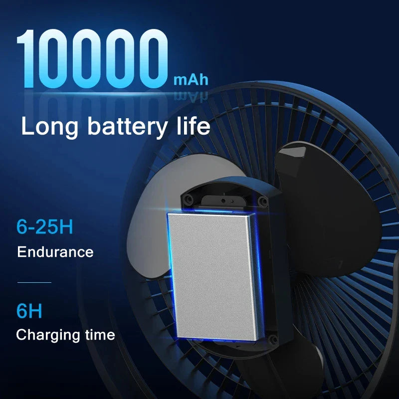 Moktan Sabai Portable Clip-On Fan | 10000mAh Battery Operated with 4-Speed Settings | USB Rechargeable for Home and Outdoor Comfort