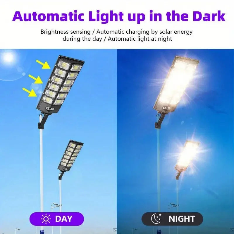 Moktan Sabai 504LED Solar Street Light Outdoor Motion Sensor Remote Control Waterproof 4300mAh