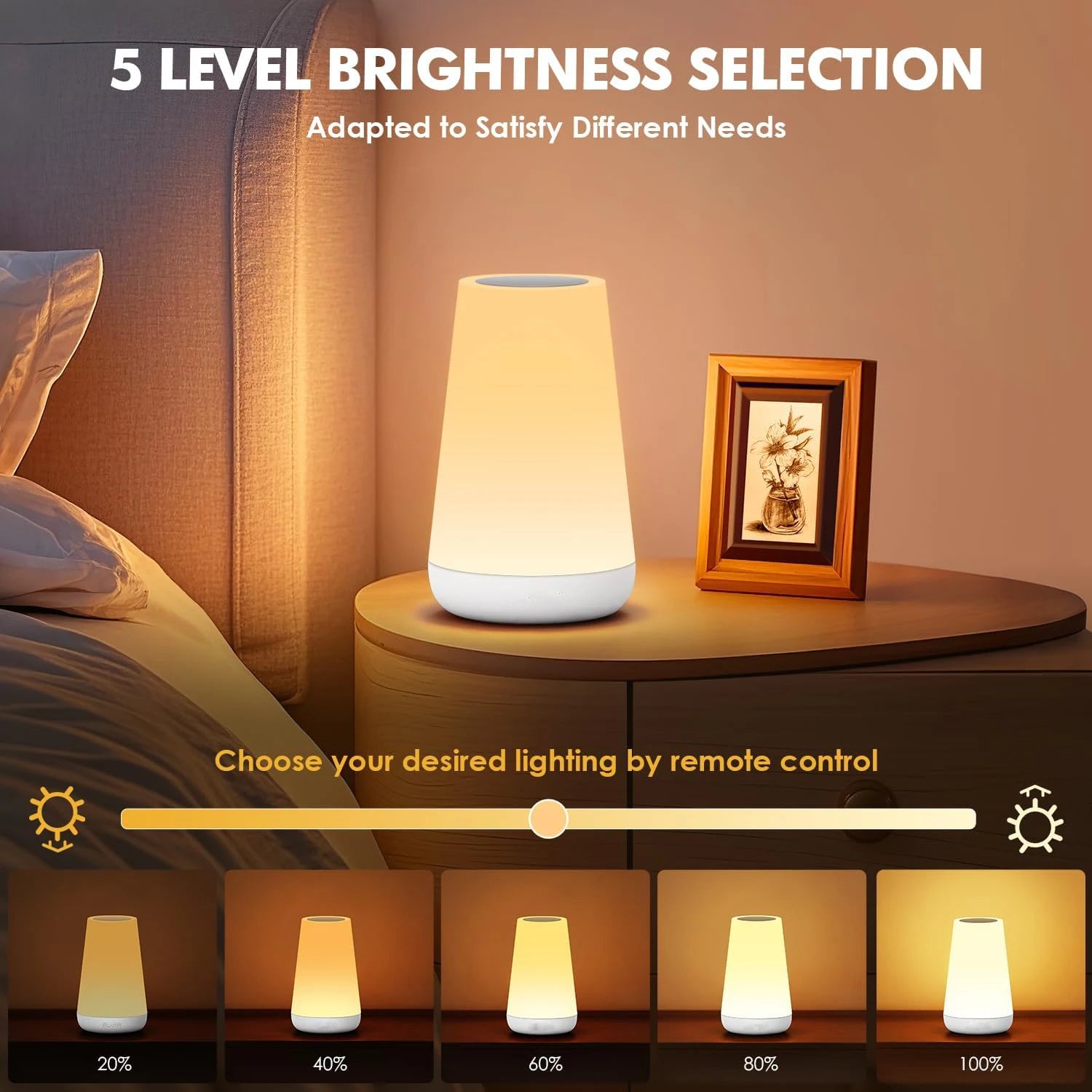 Moktan Sabai RGB Color Changing Night Light Touch Dimmable USB Rechargeable Lamp for Bedside