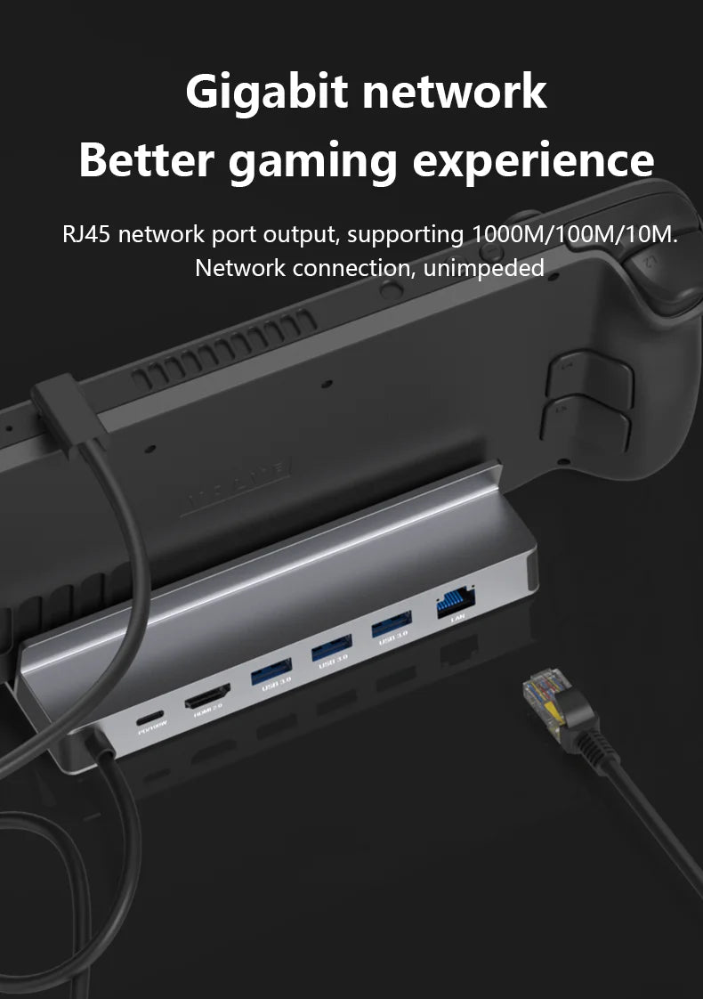 Moktan Sabai USB C Docking Station 4K 60Hz HDMI DP Ethernet Hub for Gaming Console