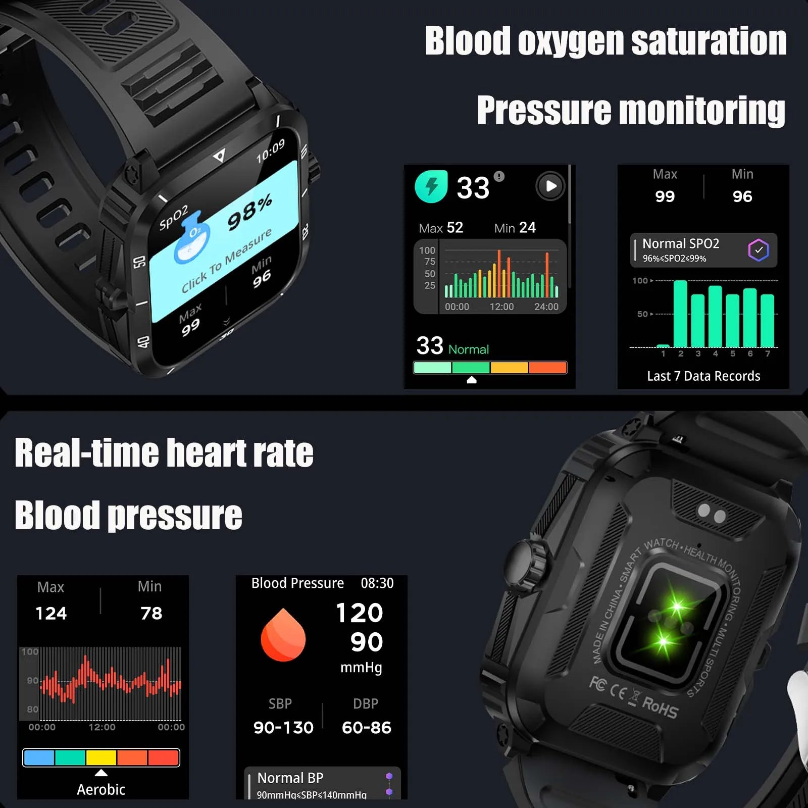 Moktan Sabai Men’s Smart Watch 3ATM Waterproof with Heart Rate, Blood Pressure & 100+ Sport Modes