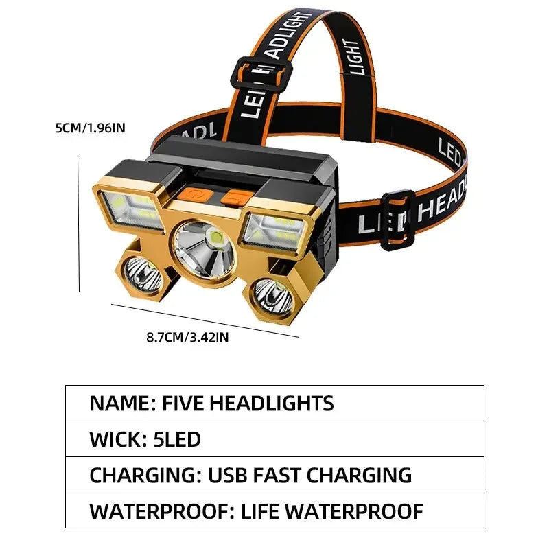 Moktan Sabai Rechargeable LED Headlamp for Fishing, Camping, Hiking – Powerful Head Flashlight