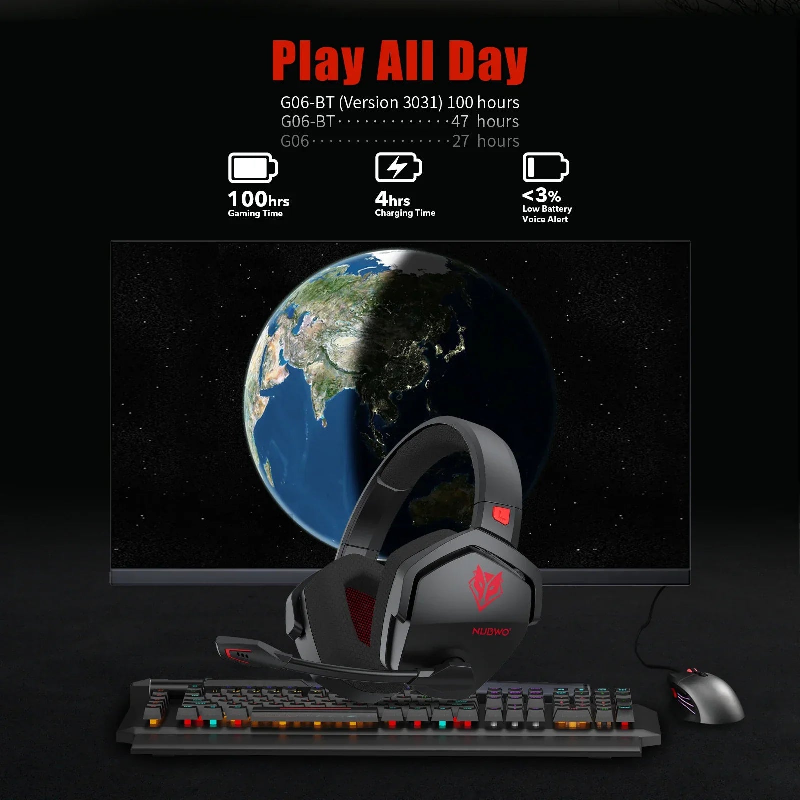 Moktan Sabai NUBWO G06 Wireless Gaming Headset Bluetooth 5.3 PS5 PC Noise Cancelling