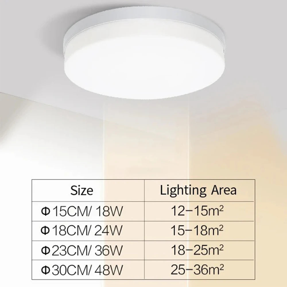 Moktan Sabai Ultra-Thin Round LED Ceiling Light 6500K Waterproof Flush Mount Modern Lamp