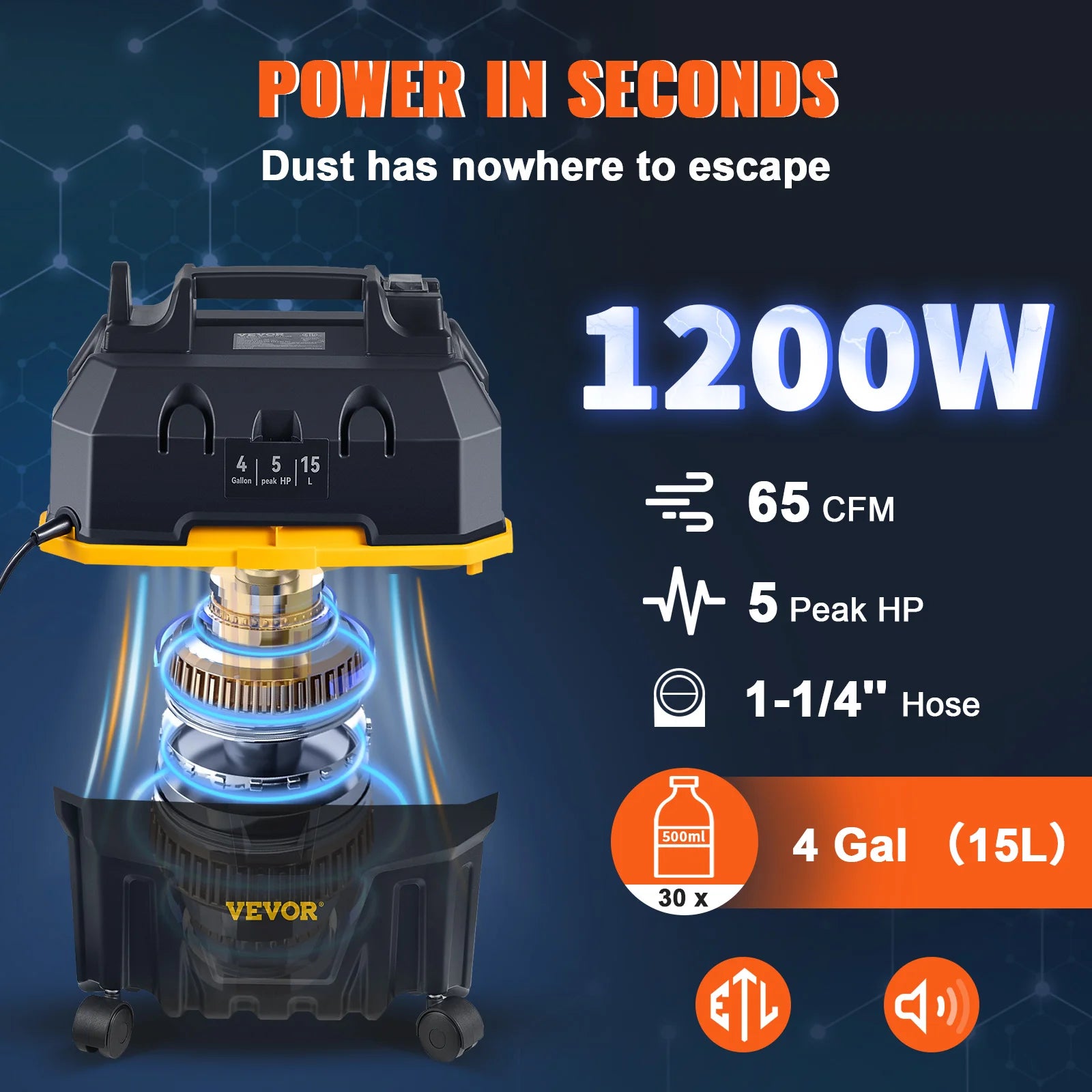 Moktan Sabai 15L Wet Dry Vacuum Cleaner 1200W Strong Suction Air Blower for Car Home