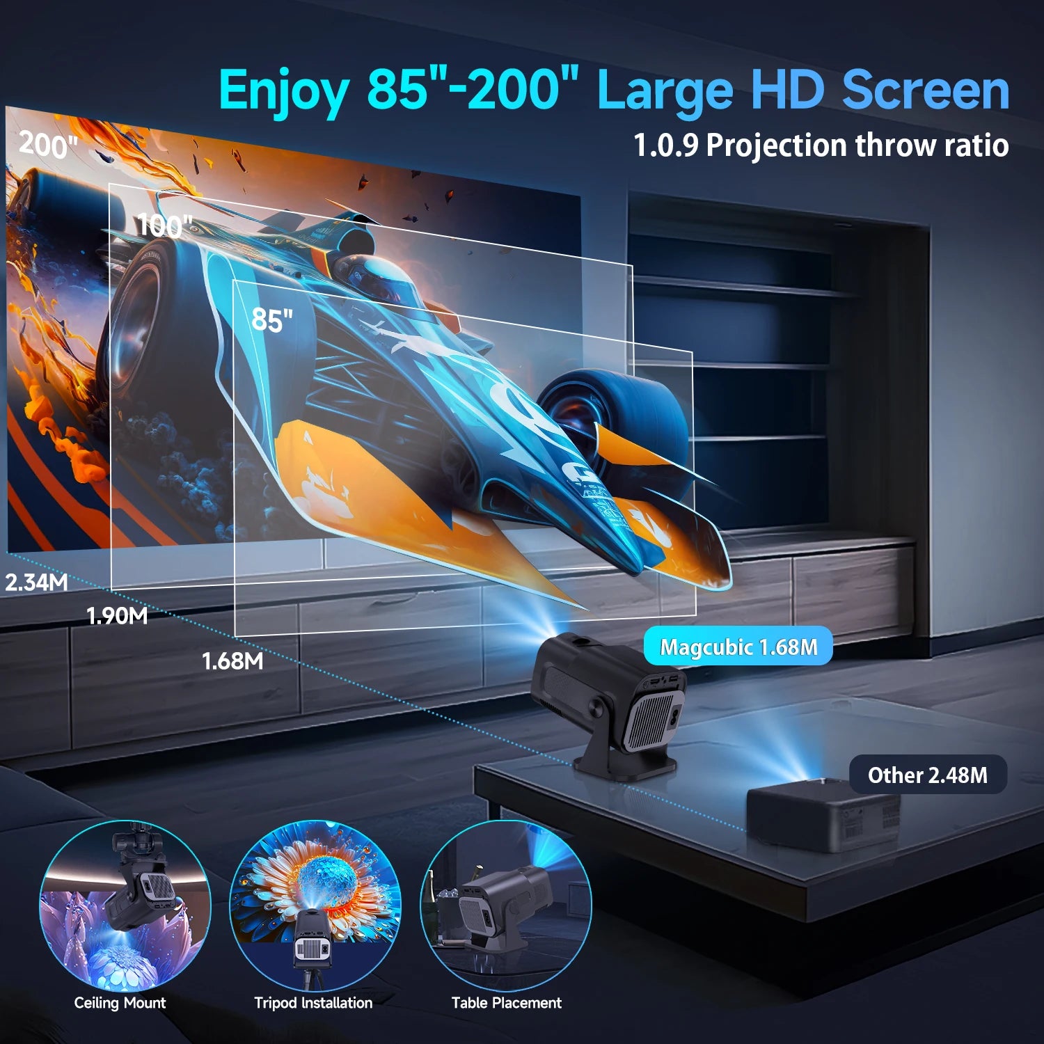 Moktan Sabai Mini 720P Android 11 Projector 4K Portable WiFi6 BT5.0 Outdoor Cinema Lamp