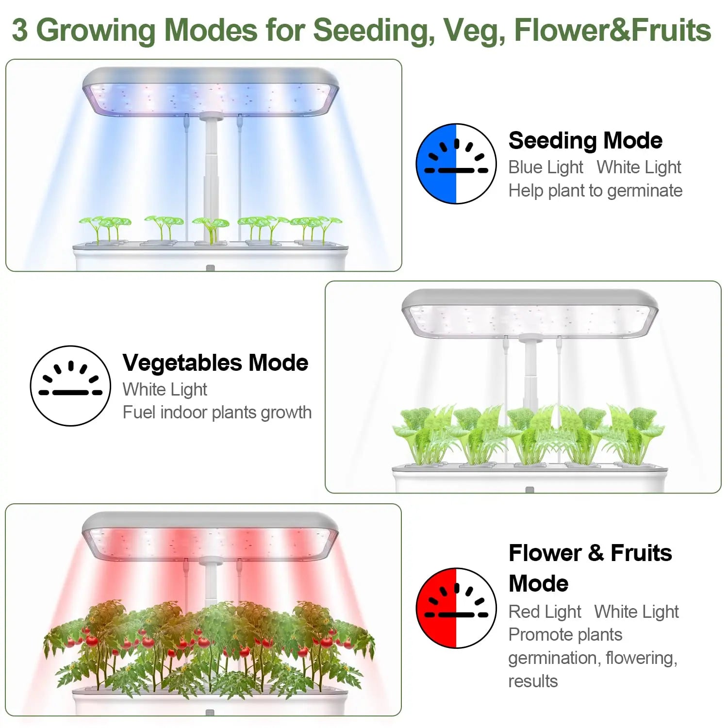 Moktan Sabai Smart WiFi Hydroponic Growing System Indoor Herb Garden LED Grow Light