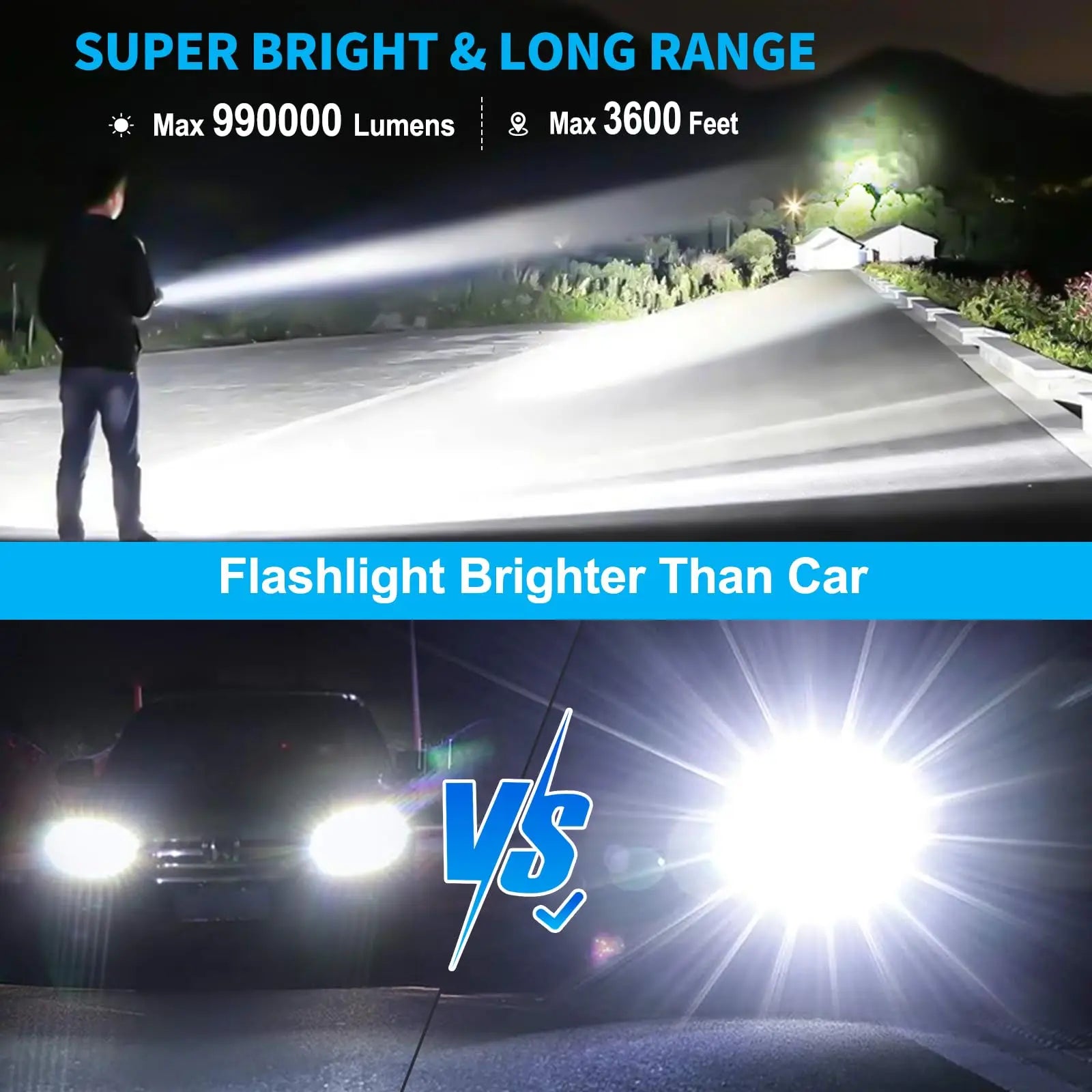 Moktan Sabai Rechargeable High Lumen LED Flashlight Waterproof 5 Modes Bright Torch