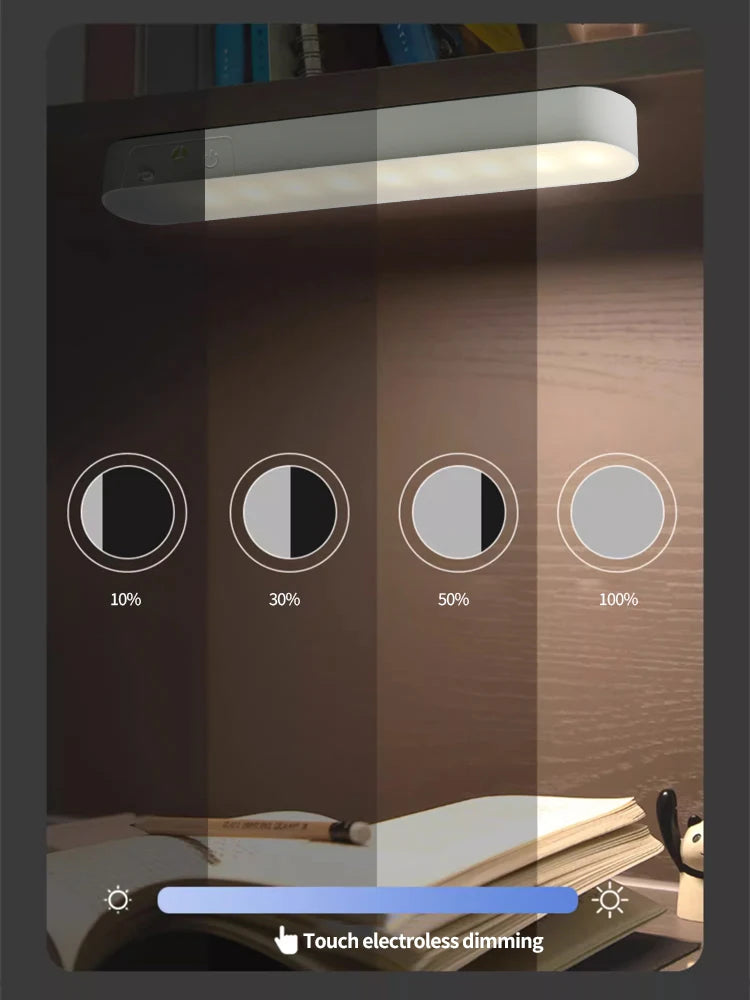Moktan Sabai USB Rechargeable LED Night Light 3 Color Dimmable Magnetic Cabinet Lamp