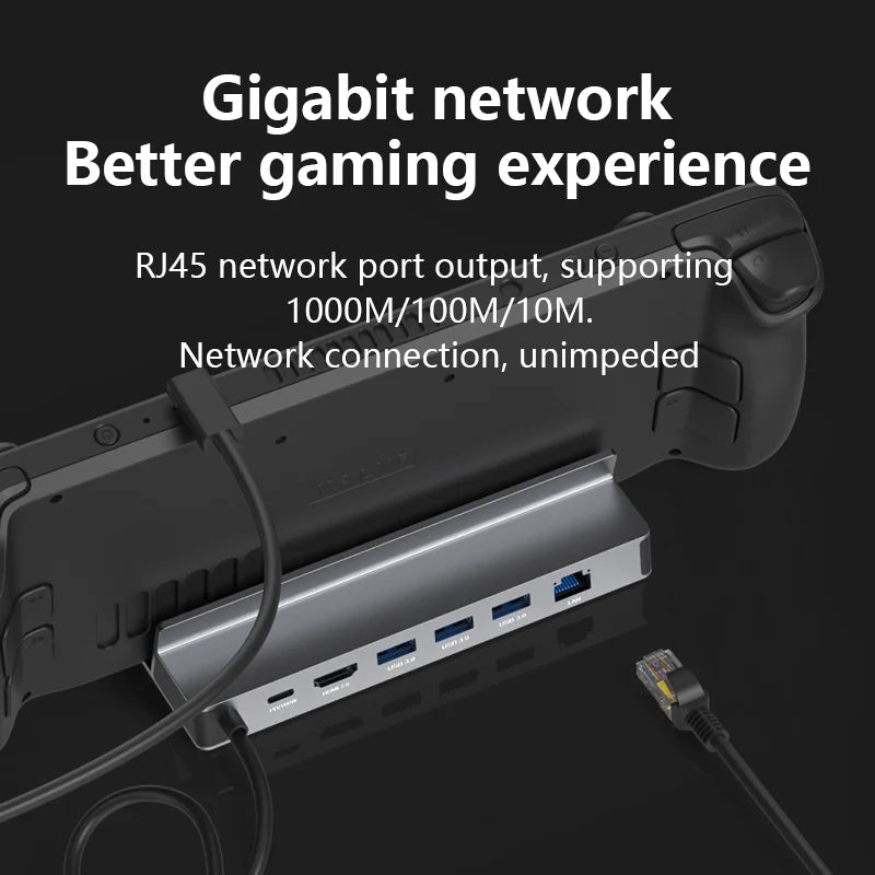 Moktan Sabai USB C Docking Station 4K 60Hz HDMI DP Ethernet Hub for Gaming Console