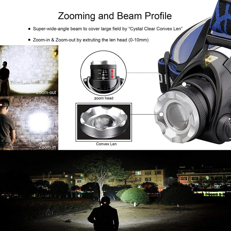 Moktan Sabai Powerful LED Headlamp Zoomable Rechargeable Waterproof for Camping Fishing