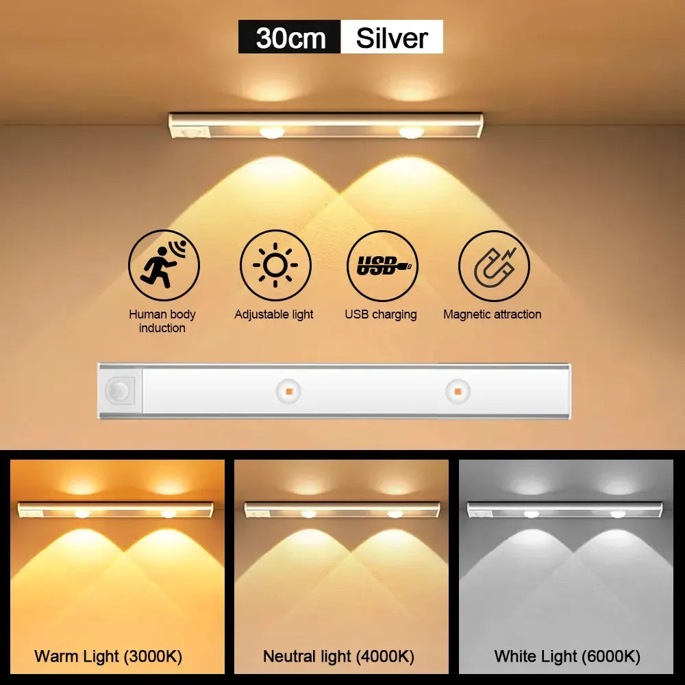Moktan Sabai Motion Sensor Light Wireless USB LED Night Light for Under Cabinet Lighting