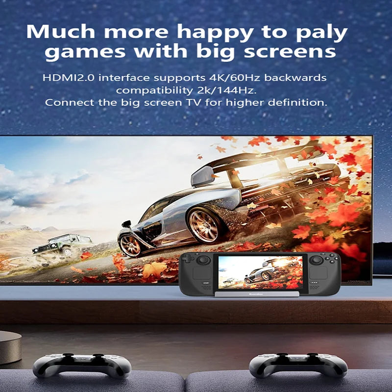Moktan Sabai USB C Docking Station 4K 60Hz HDMI DP Ethernet Hub for Gaming Console