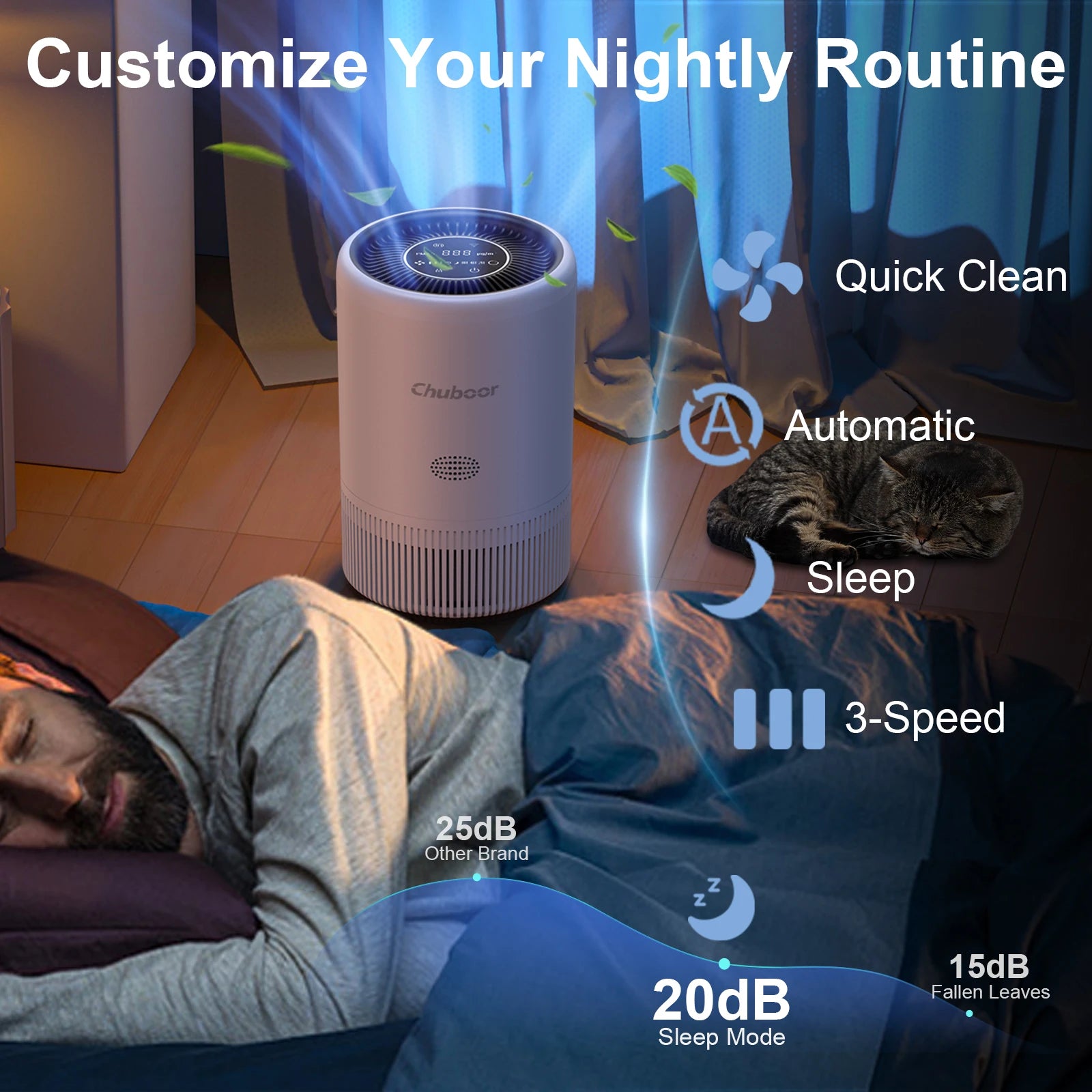 Moktan Sabai Smart Air Purifier with HEPA Filter App Control PM2.5 for Bedroom Pets Home