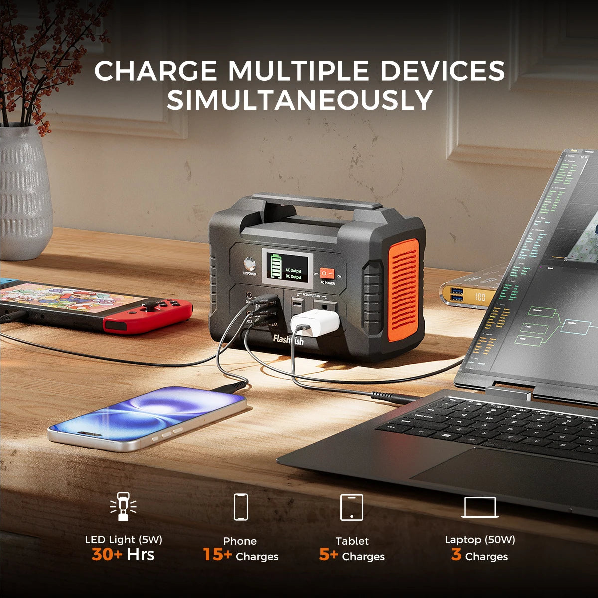 Portable Power Station 200W Solar Generator 151Wh Backup Battery for Camping