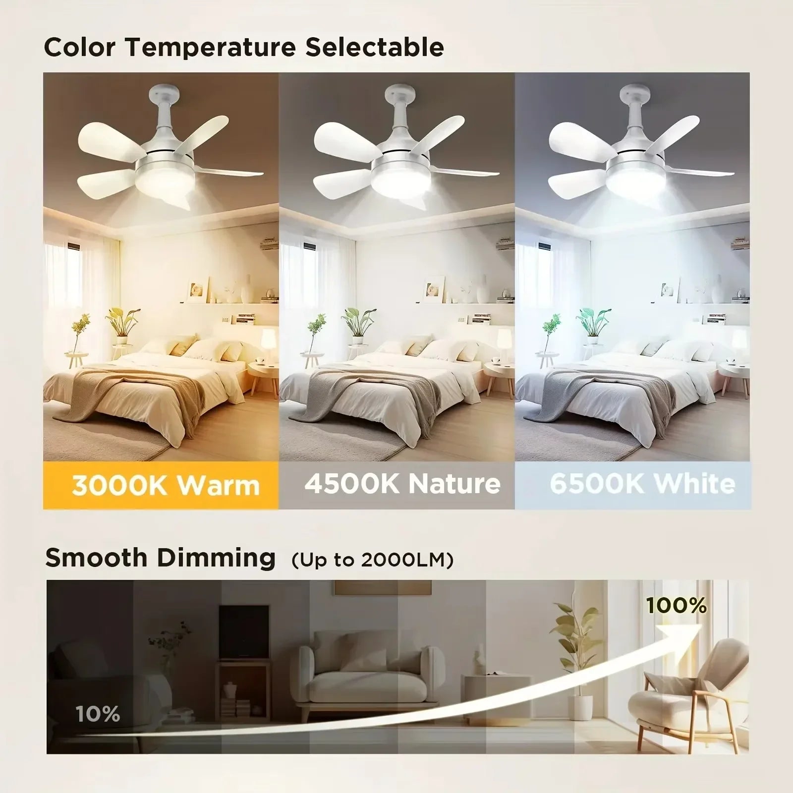 Moktan Sabai Ceiling Fan Light | Flush Mount Ceiling Fan with Remote Control & Dimmable Brightness | Versatile Lighting for Comfort