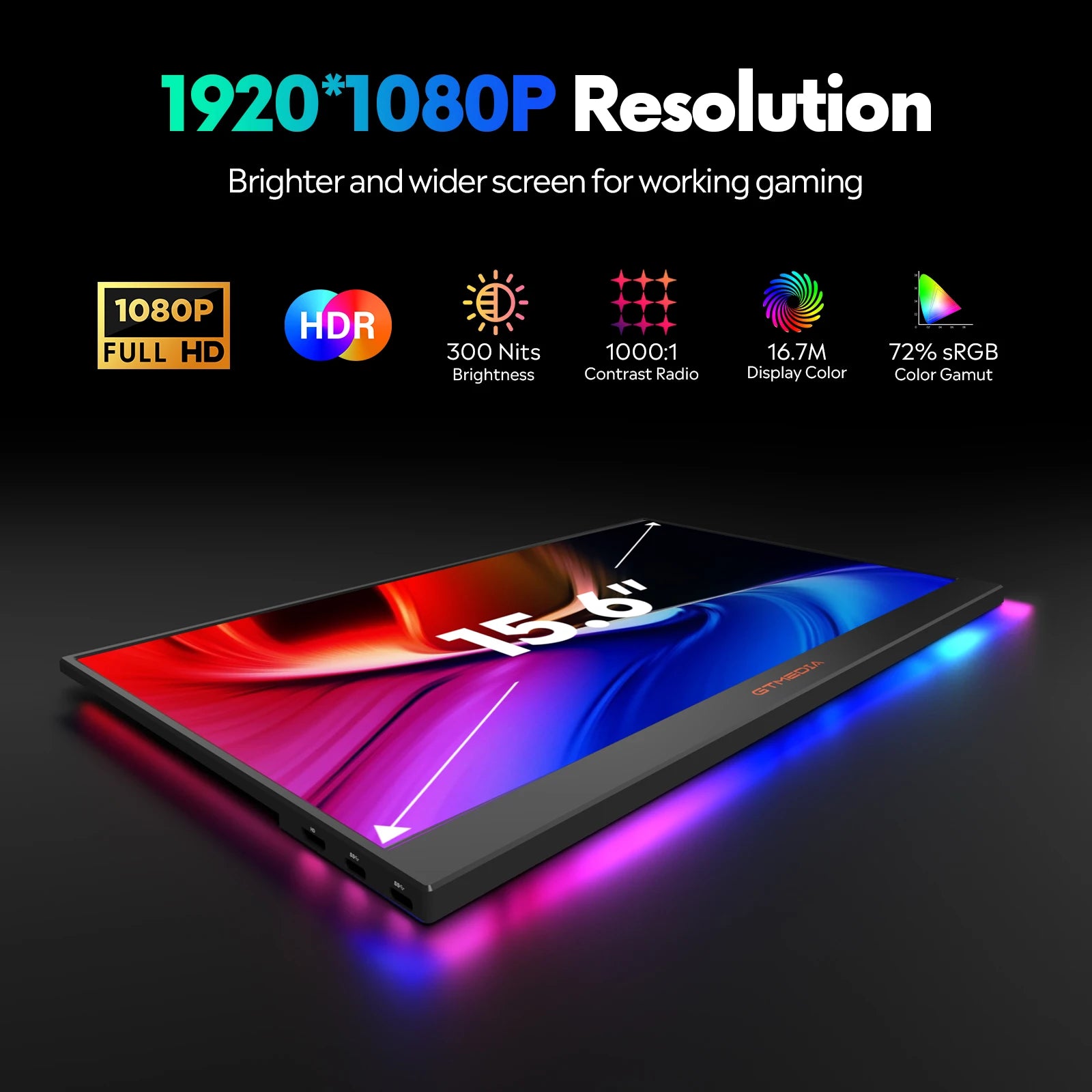 Moktan Sabai 15.6" Portable Monitor GTMEDIA S15 FHD USB-C HDMI Laptop PC Gaming Second Screen