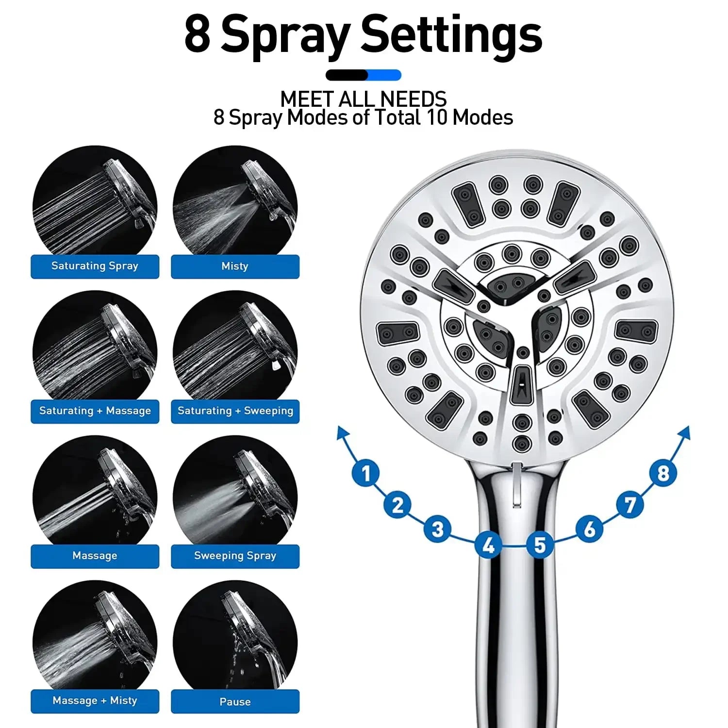 Moktan Sabai High Pressure Shower Head with Handheld & 10 Spray Modes, Stainless Steel Hose