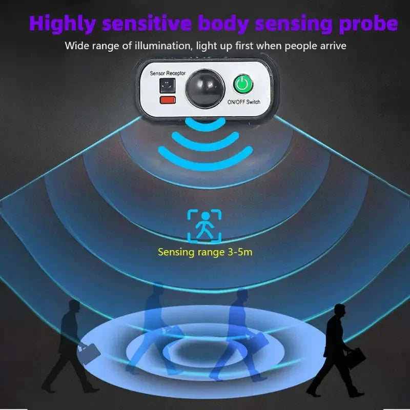 Moktan Sabai 504LED Solar Street Light Outdoor Motion Sensor Remote Control Waterproof 4300mAh