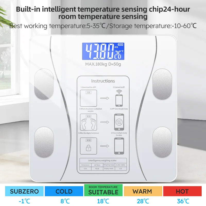 Moktan Sabai Smart Bluetooth Digital Scale – LED Display with App Sync and Rechargeable Battery