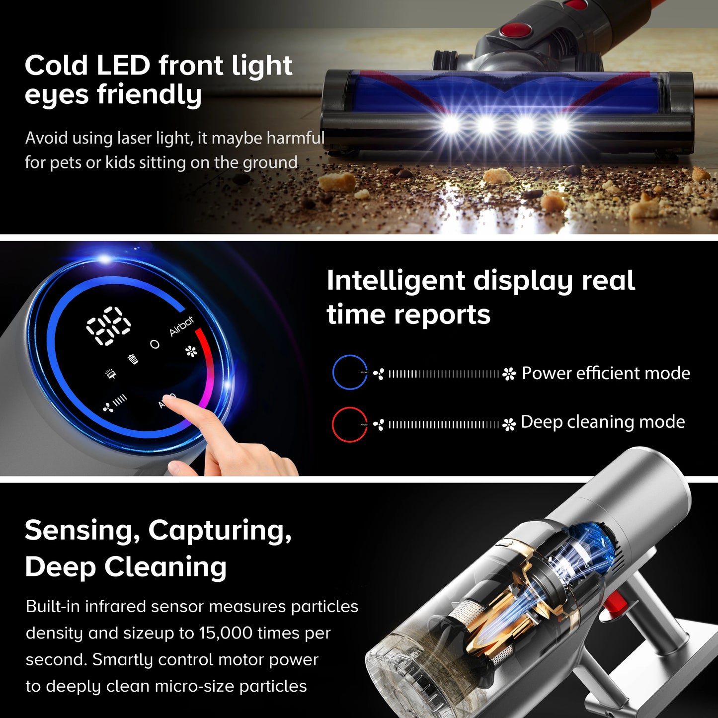 27000Pa Cordless Handheld Vacuum Cleaner Smart Sensor Auto Speed for Home