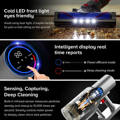 27000Pa Cordless Handheld Vacuum Cleaner Smart Sensor Auto Speed for Home