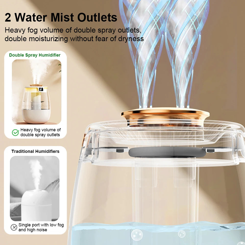 Moktan Sabai Large Capacity Air Humidifier Dual Spray Cool Mist Quiet Desktop Home Office