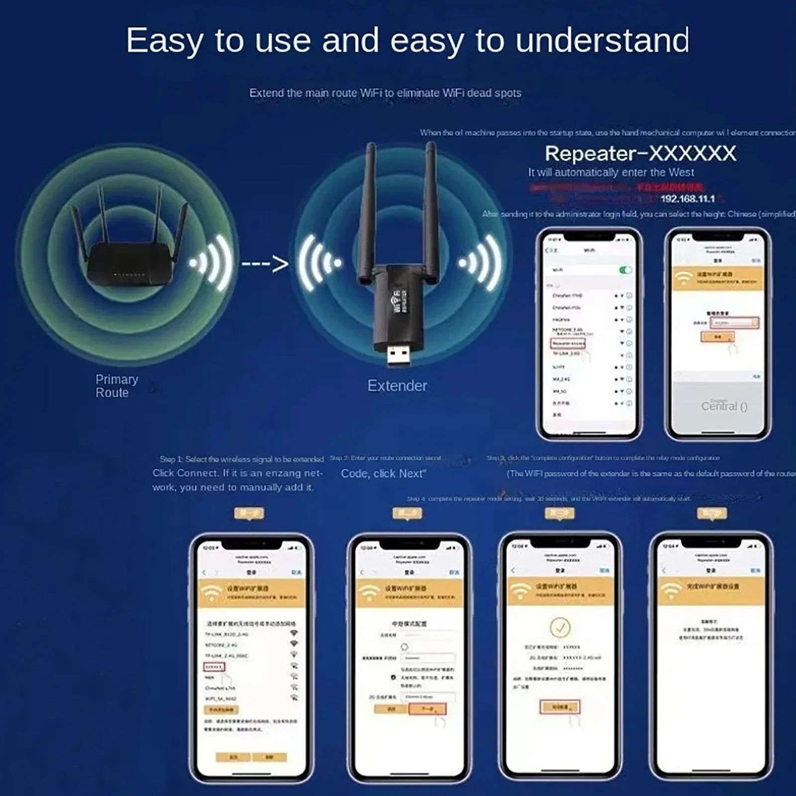 Moktan Sabai 300Mbps WiFi Extender 2.4G USB Signal Booster Long Range Repeater
