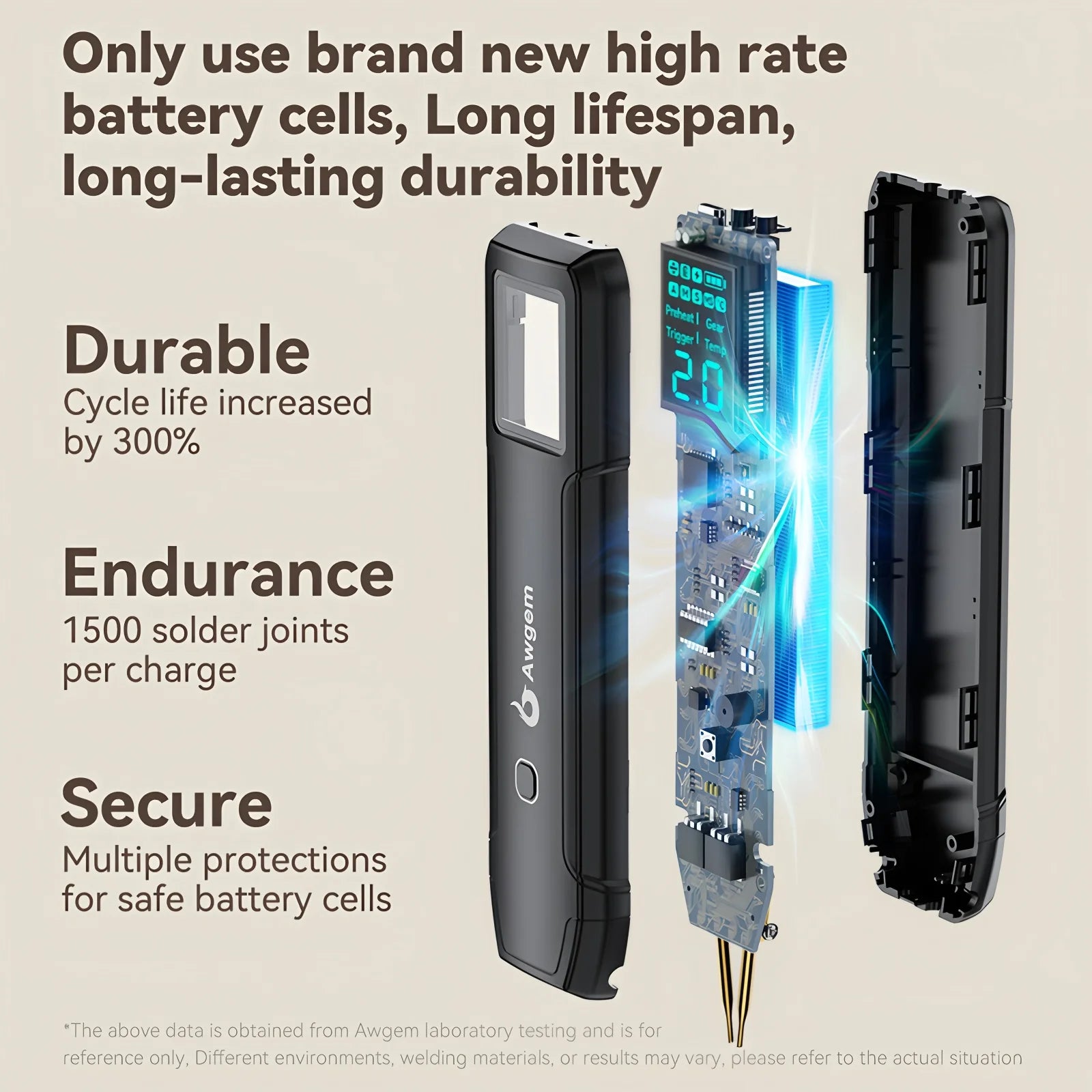 Moktan Sabai Awgem Portable Handheld Spot Welder DIY Adjustable 90 Gears for 18650 Battery