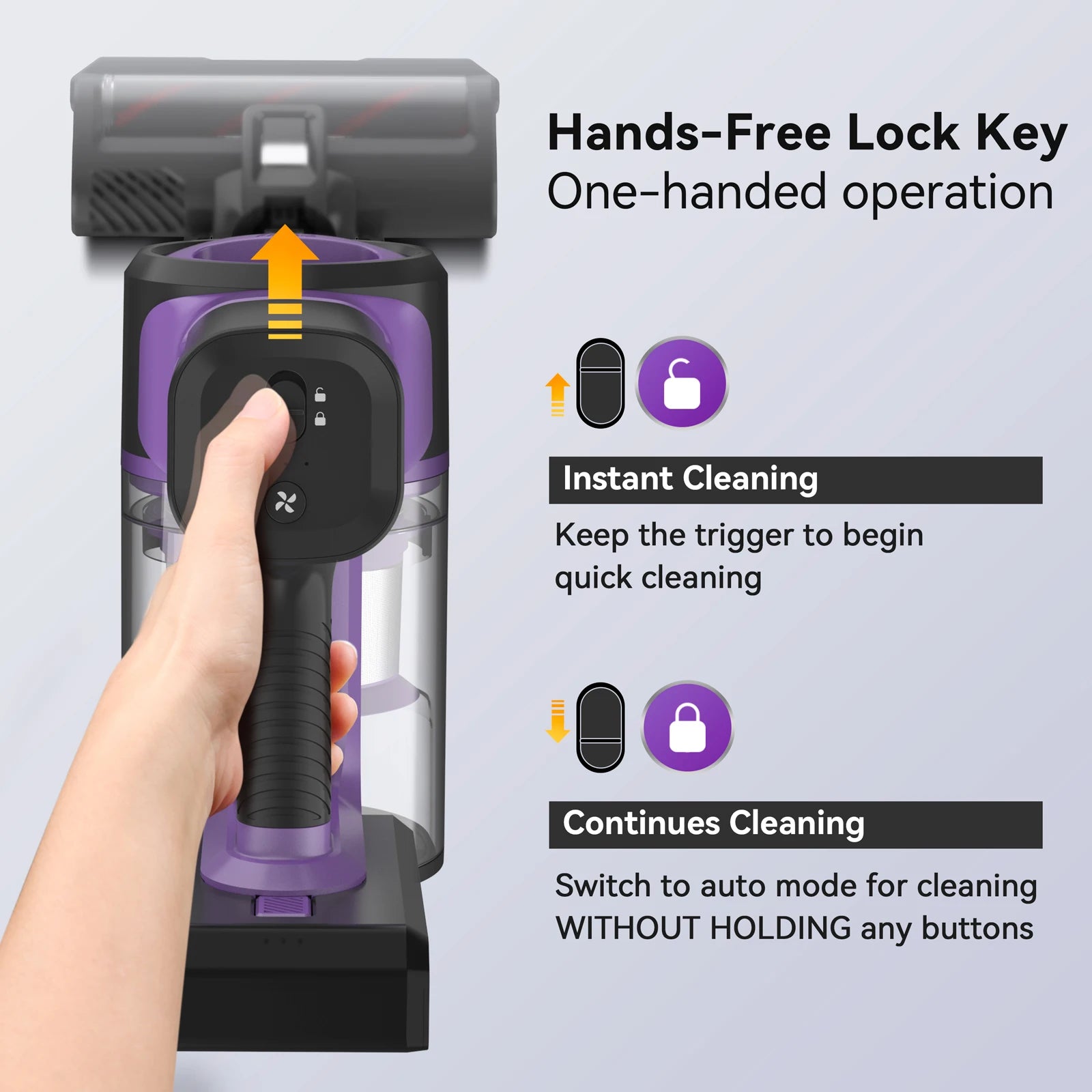 Moktan Sabai 6 in 1 Cordless Stick Vacuum Cleaner 45KPa Powerful Suction 50 Min Runtime