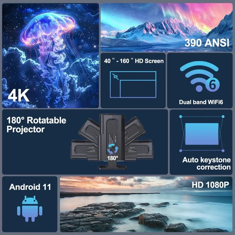 Moktan Sabai 2025 4K Android 11 Projector 1080P 390ANSI Dual WiFi6 BT5.0 Portable Cinema