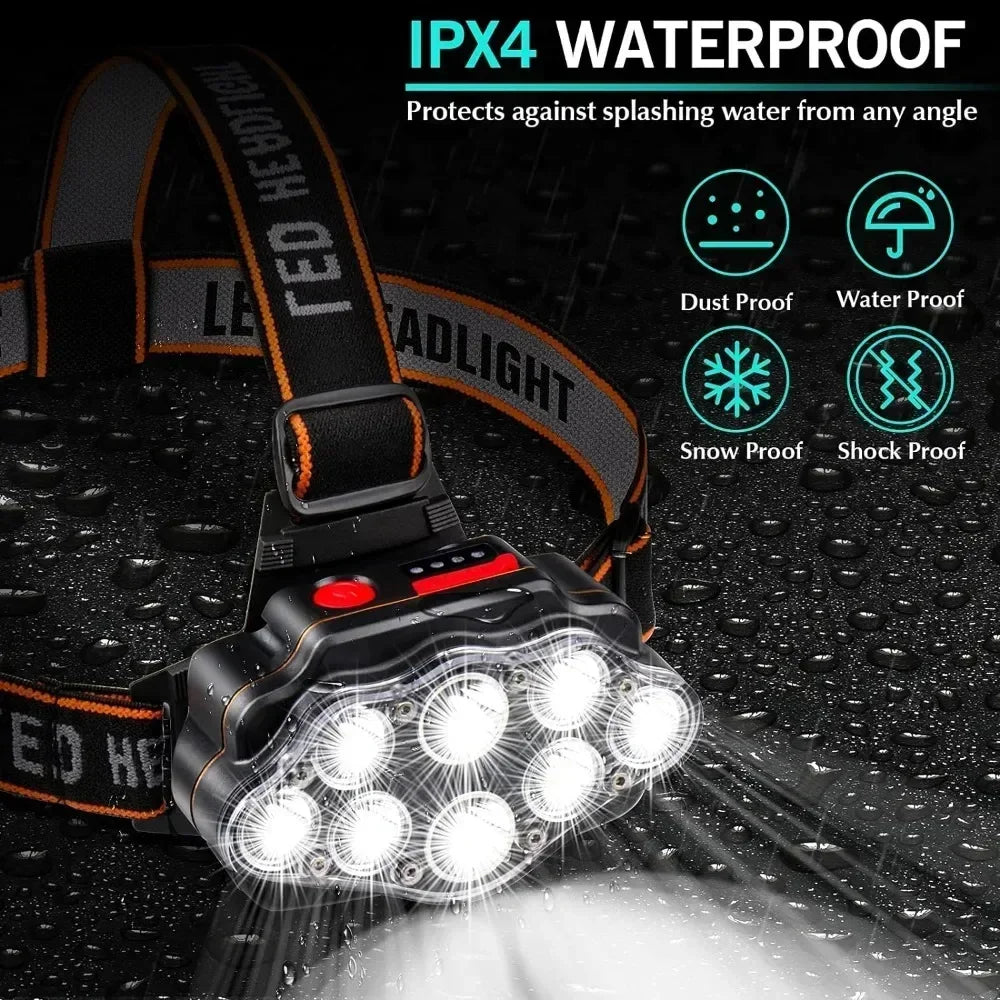 Moktan Sabai 8 LED Rechargeable Headlamp Powerful Headlight for Camping Fishing Hiking